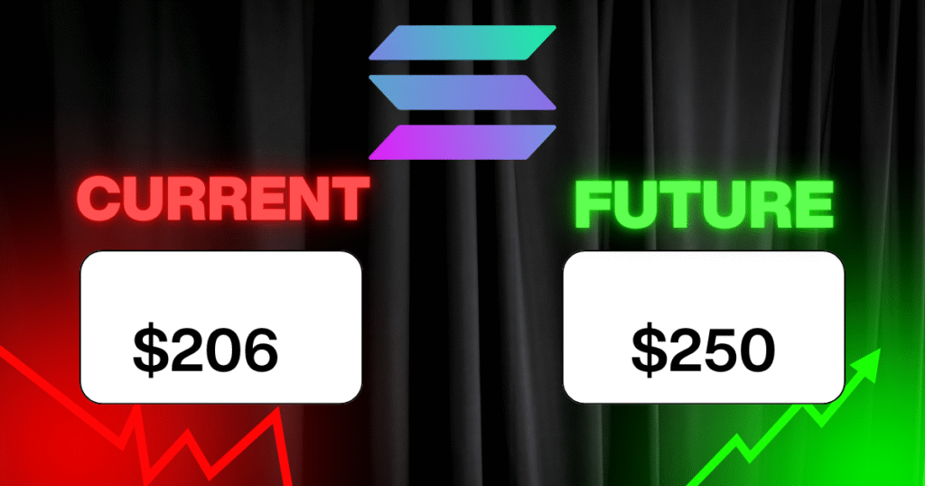 solana coin price prediction
solana coin price prediction $1,000
solana coin price prediction today,tommorow
solana coin price prediction 2030
solana coin price prediction 2025
solana coin price prediction news
solana coin latest price
