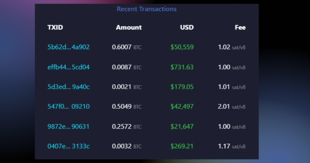 Mempool in Crypto: A Simple Guide
Whta is Mempool crypto.
Mempool crypto.
understanding Mempool crypto.
how to use mempool,
uses of mempool.
what is mempool space.