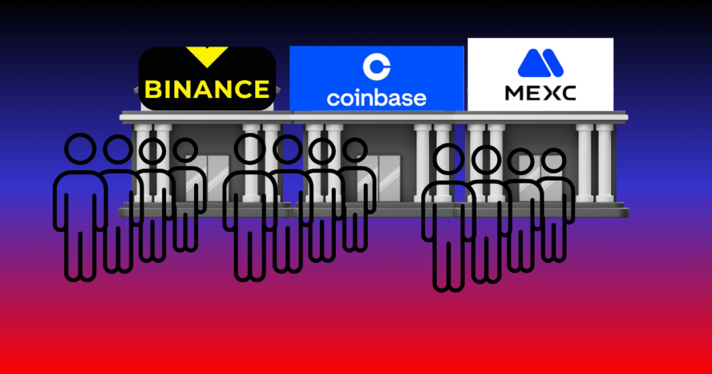 best Crypto Exchanges for us best Crypto Exchanges for us